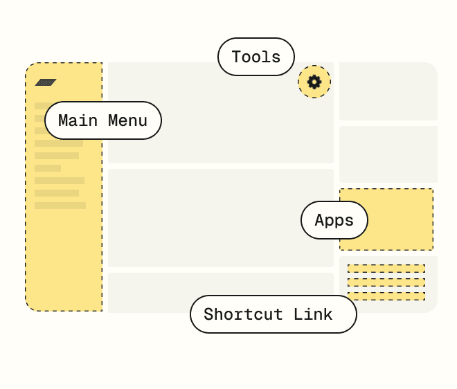 Dashboard visual