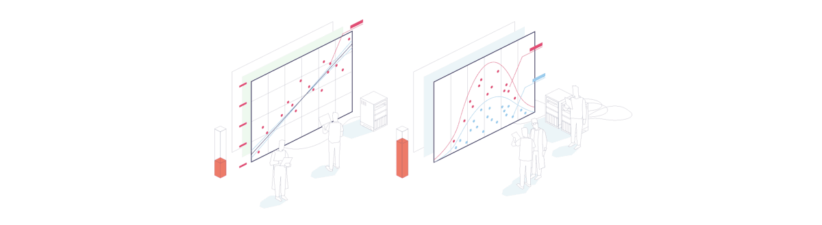 A/B testing