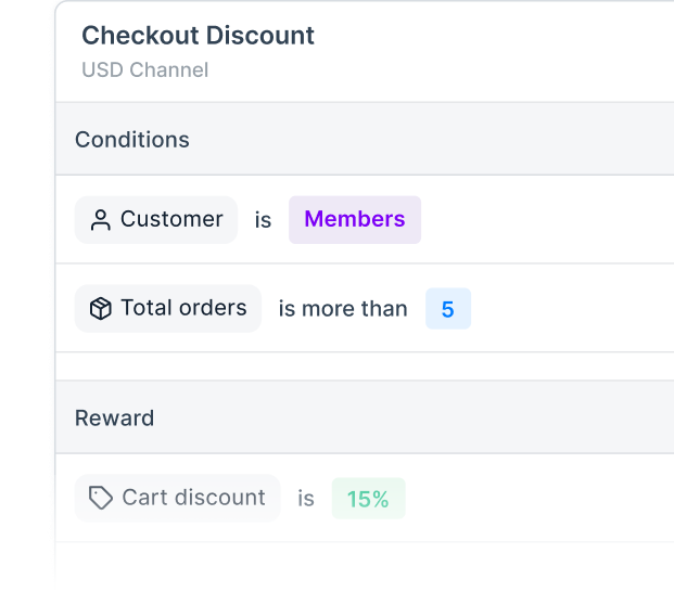 Checkout Discount Feature